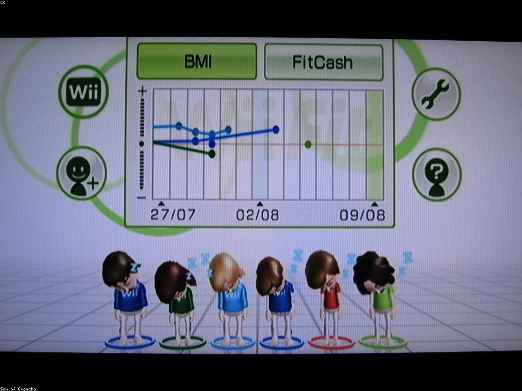 កីឡាស្លុត: ការពិចារណាពីស្លុតក្នុងការលេងកីឡា