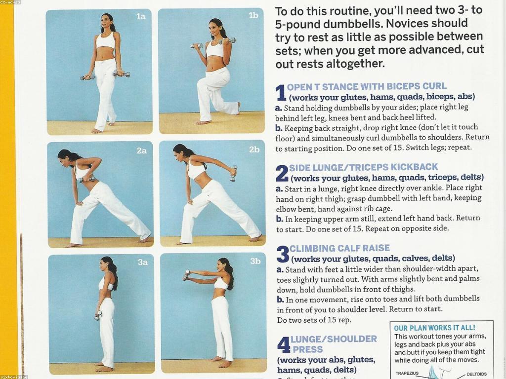 យុទ្ធសាស្ត្រល្អសម្រាប់ការលូតលាស់ផ្នែកផ្ទាល់ខ្លួន